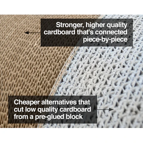 PetFusion 3-Sided Vertical Cat Scratching Post - PetFusion
